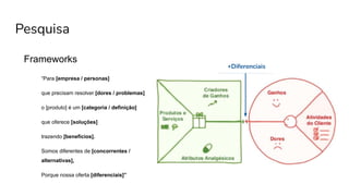 Pesquisa
Frameworks
“Para [empresa / personas]
que precisam resolver [dores / problemas]
o [produto] é um [categoria / definição]
que oferece [soluções]
trazendo [benefícios].
Somos diferentes de [concorrentes /
alternativas],
Porque nossa oferta [diferenciais]”
+Diferenciais
 
