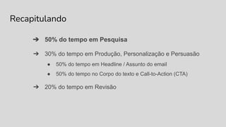 Recapitulando
➔ 50% do tempo em Pesquisa
➔ 30% do tempo em Produção, Personalização e Persuasão
● 50% do tempo em Headline / Assunto do email
● 50% do tempo no Corpo do texto e Call-to-Action (CTA)
➔ 20% do tempo em Revisão
 