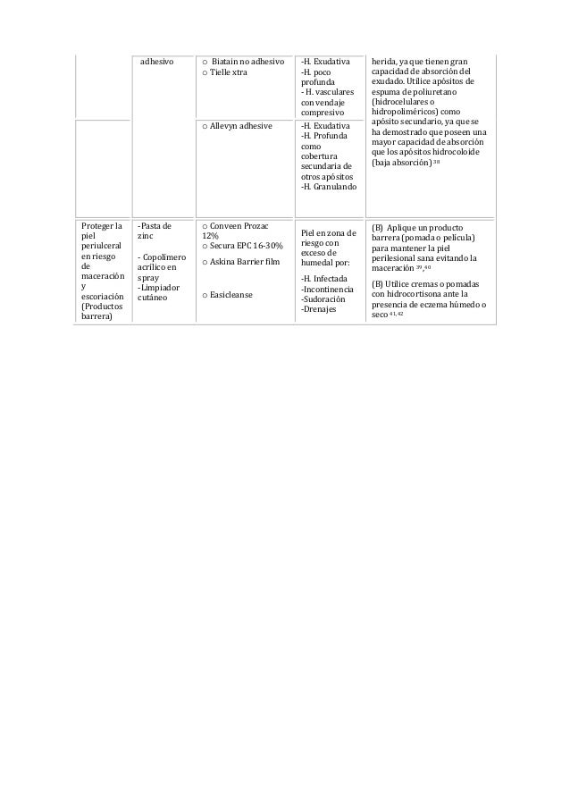 Herida quirurgica infectada tratamiento pdf writer