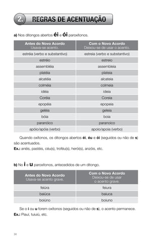 2.      REGRAS DE ACENTUAÇÃO
a) Nos ditongos abertos éi e ói paroxítonos.

          Antes do Novo Acordo               com o Novo Acordo
             Usava-se acento.              Deixou-se de usar o acento.
      estréia (verbo e substantivo)         estreia (verbo e substantivo)
                  estréio                              estreio
                assembléia                          assembleia
                  platéia                              plateia
                 alcatéia                             alcateia
                 colméia                              colmeia
                   idéia                                ideia
                  Coréia                               Coreia
                 epopéia                              epopeia
                  geléia                               geleia
                   bóia                                 boia
                paranóico                            paranoico
            apóio/apóia (verbo)                 apoio/apoia (verbo)

   Quando oxítonos, os ditongos abertos éi, éu e ói (seguidos ou não de s)
são acentuados.
ex.: anéis, pastéis, céu(s), troféu(s), herói(s), anzóis, etc.



b) No i e u paroxítonos, antecedidos de um ditongo.

                                               com o Novo Acordo
          Antes do Novo Acordo
                                                Deixou-se de usar
          Usava-se acento grave.
                                                 o acento grave.
                   feiúra                              feiura
                  baiúca                               baiuca
                  boiúno                              boiuno

     Se o i ou u forem oxítonos (seguidos ou não de s), o acento permanece.
ex.: Piauí, tuiuiú, etc.




34
 