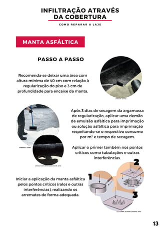 MANTA ASFÁLTICA
Após 3 dias de secagem da argamassa
de regularização, aplicar uma demão
de emulsão asfáltica para imprimação
ou solução asfáltica para imprimação
respeitando-se o respectivo consumo
por m² e tempo de secagem.
Aplicar o primer também nos pontos
críticos como tubulações e outras
interferências.
INFILTRAÇÃO ATRAVÉS
DA COBERTURA
C O M O R E P A R A R A L A J E
PASSO A PASSO
Recomenda-se deixar uma área com
altura mínima de 40 cm com relação à
regularização do piso e 3 cm de
profundidade para encaixe da manta.
Iniciar a aplicação da manta asfáltica
pelos pontos críticos (ralos e outras
interferências), realizando os
arremates de forma adequada.
13
(VEDACIT, 2020b)
1,2,3 (CAMBA, OLIVEIRA E DUARTE, 2016)
(SOUZA FILHO IMPERMEABILIZANTE, 2018)
(FIBERSALS, 2019b)
 