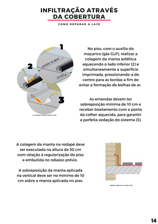 INFILTRAÇÃO ATRAVÉS
DA COBERTURA
C O M O R E P A R A R A L A J E
No piso, com o auxílio do
maçarico (gás GLP), realizar a
colagem da manta asfáltica
aquecendo o lado inferior (2) e
simultaneamente a superfície
imprimada, pressionando-a do
centro para as bordas a fim de
evitar a formação de bolhas de ar.
A colagem da manta no rodapé deve
ser executada na altura de 30 cm
com relação à regularização do piso
e embutida no rebaixo prévio.
A sobreposição da manta aplicada
na vertical deve ser no mínimo de 10
cm sobre a manta aplicada no piso.
14
1,2,3 (CAMBA, OLIVEIRA E DUARTE, 2016)
(RIBEIRO, ARANTES E TAVARES, 2016)
As emendas devem ter
sobreposição mínima de 10 cm e
receber biselamento com a ponta
da colher aquecida, para garantir
a perfeita vedação do sistema (3).
 