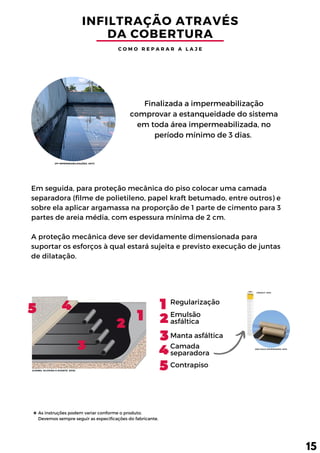 Em seguida, para proteção mecânica do piso colocar uma camada
separadora (filme de polietileno, papel kraft betumado, entre outros) e
sobre ela aplicar argamassa na proporção de 1 parte de cimento para 3
partes de areia média, com espessura mínima de 2 cm.
A proteção mecânica deve ser devidamente dimensionada para
suportar os esforços à qual estará sujeita e previsto execução de juntas
de dilatação.
As instruções podem variar conforme o produto.
Devemos sempre seguir as especificações do fabricante.
INFILTRAÇÃO ATRAVÉS
DA COBERTURA
C O M O R E P A R A R A L A J E
Regularização
Emulsão
asfáltica
Manta asfáltica
Camada
separadora
Contrapiso
15
Finalizada a impermeabilização
comprovar a estanqueidade do sistema
em toda área impermeabilizada, no
período mínimo de 3 dias.
(FP IMPERMEABILIZAÇÕES, 2017)
(VEDACIT, 2018)
(SÃO PAULO DISTRIBUIDORA, 2019)
(CAMBA, OLIVEIRA E DUARTE, 2016)
 