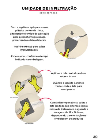 Aplique a tela centralizando-a
sobre a trinca.
Quando o sentido da trinca
mudar, corte a tela para
acompanhar.
Com a desempenadeira, cubra a
tela em toda sua extensão com a
massa de tratamento e aguarde a
secagem (de 12 a 24 horas,
dependendo da orientação na
embalagem do produto).
UMIDADE DE INFILTRAÇÃO
Com a espátula, aplique a massa
plástica dentro da trinca,
alternando o sentido de aplicação
para preencher todo espaço,
preservando as faixas laterais.
Retire o excesso para evitar
irregularidades.
Espere secar, conforme o tempo
indicado na embalagem.
C O M O R E P A R A R
30
(LEROY MERLIN, 2015b)
(LEROY MERLIN, 2015b)
(LEROY MERLIN, 2015b)
 