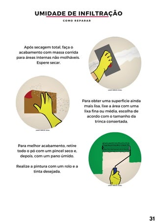 Após secagem total, faça o
acabamento com massa corrida
para áreas internas não molháveis.
Espere secar.
Para obter uma superfície ainda
mais lisa, lixe a área com uma
lixa fina ou média, escolha de
acordo com o tamanho da
trinca consertada.
Para melhor acabamento, retire
todo o pó com um pincel seco e,
depois, com um pano úmido.
Realize a pintura com um rolo e a
tinta desejada.
UMIDADE DE INFILTRAÇÃO
C O M O R E P A R A R
31
(LEROY MERLIN, 2015b)
(LEROY MERLIN, 2015b)
(LEROY MERLIN, 2015b)
 