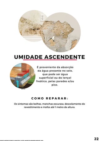 UMIDADE ASCENDENTE
É proveniente da absorção
da água presente no solo,
que pode ser água
superficial ou do lençol
freático, pelas paredes e/ou
piso.
C O M O R E P A R A R :
Os sintomas são bolhas, manchas escurasa, descolamento do
revestitmento e mofos até 1 metro de altura.
32
FONTES: IMAGEM DA DIREITA (QUARTZOLIT, 2017b); IMAGEM DA ESQUERDA (BRUCKE, 2018).
(SIKA, 2017)
 