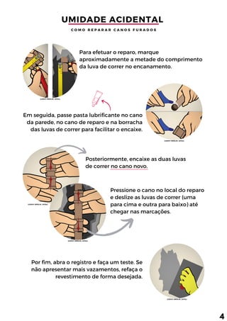 Em seguida, passe pasta lubrificante no cano
da parede, no cano de reparo e na borracha
das luvas de correr para facilitar o encaixe.
Posteriormente, encaixe as duas luvas
de correr no cano novo.
Pressione o cano no local do reparo
e deslize as luvas de correr (uma
para cima e outra para baixo) até
chegar nas marcações.
Por fim, abra o registro e faça um teste. Se
não apresentar mais vazamentos, refaça o
revestimento de forma desejada.
UMIDADE ACIDENTAL 
C O M O R E P A R A R C A N O S F U R A D O S
Para efetuar o reparo, marque
aproximadamente a metade do comprimento
da luva de correr no encanamento.
4
(LEROY MERLIN, 2015a)
(LEROY MERLIN, 2015a)
(LEROY MERLIN, 2015a)
(LEROY MERLIN, 2015a)
(LEROY MERLIN, 2015a)
 