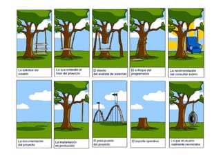 Nicolás Valdenegro C.   17/05/2011
 