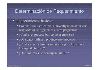 Determinación de Requerimiento
             Requerimientos básicos:
                  Los analistas estructuran su investigación al buscar
                  respuestas a las siguientes cuatro preguntas:
                  ¿Cuál es el proceso básico de la empresa?
                  ¿Qué datos utiliza o produce este proceso?
                  ¿Cuáles son los límites impuestos por el tiempo y
                  la carga de trabajo?
                  ¿Qué controles de desempeño utiliza?


Nicolás Valdenegro C.                                               17/05/2011
 