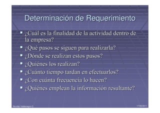 Determinación de Requerimiento
            ¿Cuál es la finalidad de la actividad dentro de
            la empresa?
            ¿Qué pasos se siguen para realizarla?
            ¿Dónde se realizan estos pasos?
            ¿Quiénes los realizan?
            ¿Cuánto tiempo tardan en efectuarlos?
            ¿Con cuánta frecuencia lo hacen?
            ¿Quiénes emplean la información resultante?

Nicolás Valdenegro C.                                         17/05/2011
 