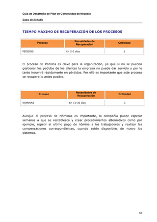 Guía de Desarrollo de Plan de Continuidad de Negocio

Caso de Estudio



TIEMPO MÁXIMO DE RECUPERACIÓN DE LOS PROCESOS

                                       Necesidades de
           Proceso                                              Criticidad
                                        Recuperación

PEDIDOS                          En 2-3 días                        1




El proceso de Pedidos es clave para la organización, ya que si no se pueden
gestionar los pedidos de los clientes la empresa no puede dar servicio y por lo
tanto incurrirá rápidamente en pérdidas. Por ello es importante que este proceso
se recupere lo antes posible.




                                        Necesidades de
            Proceso                                             Criticidad
                                         Recuperación

NOMINAS                            En 15-30 días                    3




Aunque el proceso de Nóminas es importante, la compañía puede esperar
semanas a que se restablezca y crear procedimientos alternativos como por
ejemplo, repetir el último pago de nómina a los trabajadores y realizar las
compensaciones correspondientes, cuando estén disponibles de nuevo los
sistemas.




                                                                              52
 
