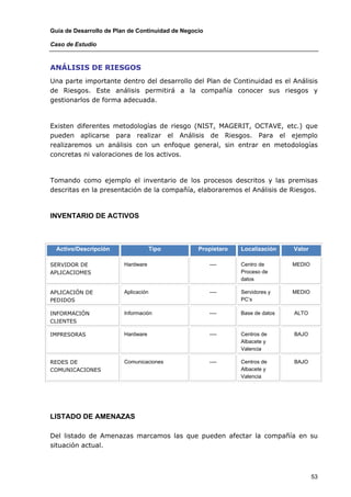 Guía de Desarrollo de Plan de Continuidad de Negocio

Caso de Estudio



ANÁLISIS DE RIESGOS
Una parte importante dentro del desarrollo del Plan de Continuidad es el Análisis
de Riesgos. Este análisis permitirá a la compañía conocer sus riesgos y
gestionarlos de forma adecuada.



Existen diferentes metodologías de riesgo (NIST, MAGERIT, OCTAVE, etc.) que
pueden aplicarse para realizar el Análisis de Riesgos. Para el ejemplo
realizaremos un análisis con un enfoque general, sin entrar en metodologías
concretas ni valoraciones de los activos.



Tomando como ejemplo el inventario de los procesos descritos y las premisas
descritas en la presentación de la compañía, elaboraremos el Análisis de Riesgos.



INVENTARIO DE ACTIVOS



  Activo/Descripción                  Tipo        Propietaro   Localización    Valor

SERVIDOR DE              Hardware                      ----    Centro de       MEDIO
APLICACIOMES                                                   Proceso de
                                                               datos

APLICACIÓN DE            Aplicación                    ----    Servidores y    MEDIO
PEDIDOS                                                        PC’s

INFORMACIÓN              Información                   ----    Base de datos   ALTO
CLIENTES

IMPRESORAS               Hardware                      ----    Centros de      BAJO
                                                               Albacete y
                                                               Valencia

REDES DE                 Comunicaciones                ----    Centros de      BAJO
COMUNICACIONES                                                 Albacete y
                                                               Valencia




LISTADO DE AMENAZAS

Del listado de Amenazas marcamos las que pueden afectar la compañía en su
situación actual.



                                                                                       53
 