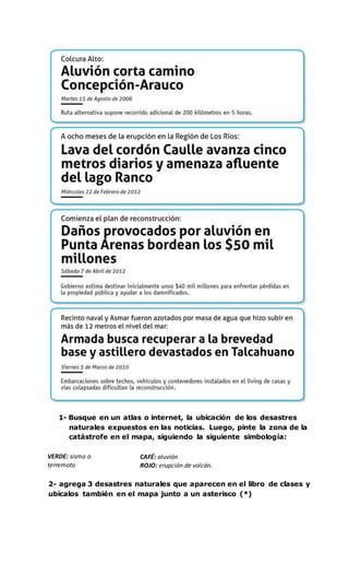 1- Busque en un atlas o internet, la ubicación de los desastres
naturales expuestos en las noticias. Luego, pinte la zona de la
catástrofe en el mapa, siguiendo la siguiente simbología:
2- agrega 3 desastres naturales que aparecen en el libro de clases y
ubícalos también en el mapa junto a un asterisco (*)
CAFÉ: aluvión
ROJO: erupción de volcán.
VERDE: sismo o
terremoto
AZUL: tsunami
 