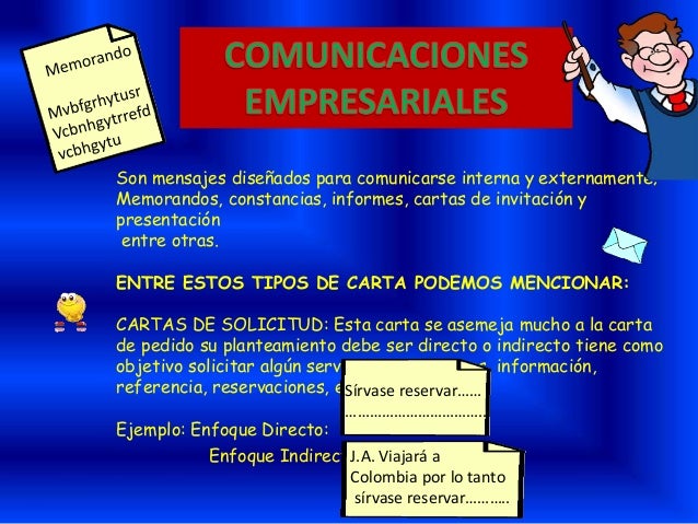 Guia De Carta Comercial