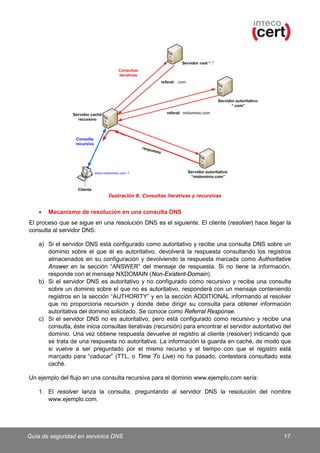 Intec Gui Guia de seguridad en servicios DNS (INTECO) | PDF