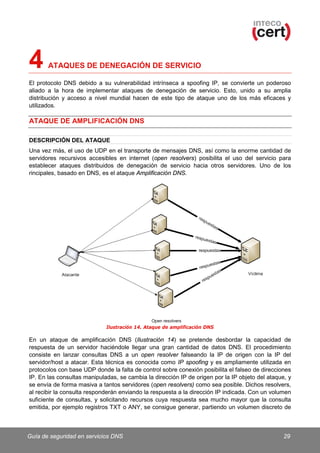 Intec Gui Guia de seguridad en servicios DNS (INTECO) | PDF