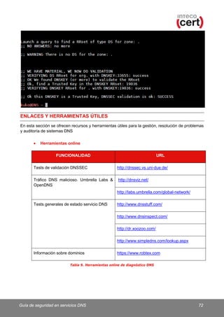 Intec Gui Guia de seguridad en servicios DNS (INTECO) | PDF