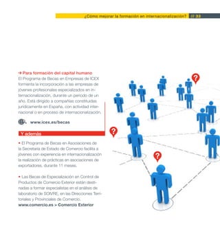 ¿Cómo mejorar la formación en internacionalización?   // 33




   Para formación del capital humano
El Programa de Becas en Empresas de ICEX
formenta la incorporación a las empresas de
jóvenes profesionales especializados en in-
ternacionalización, durante un periodo de un
año. Está dirigido a compañías constituidas
jurídicamente en España, con actividad inter-
nacional o en proceso de internacionalización.

      www.icex.es/becas

 Y además

• El Programa de Becas en Asociaciones de
la Secretaría de Estado de Comercio facilita a
jóvenes con experiencia en internacionalización
la realización de prácticas en asociaciones de
exportadores, durante 11 meses.

• Las Becas de Especialización en Control de
Productos de Comercio Exterior están desti-
nadas a formar especialistas en el análisis de
laboratorio de SOIVRE, en las Direcciones Terri-
toriales y Provinciales de Comercio.
www.comercio.es > Comercio Exterior
 
