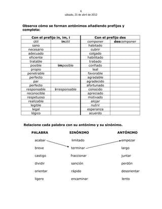6
                          sábado, 21 de abril de 2012


Observa cómo se forman antónimos añadiendo prefijos y
completa:

       Con el prefijo in, im, i                   Con el prefijo des
         útil             inútil            componer         descomponer
        sano                                 habitado
    necesario                                  cubrir
    adecuado                                  colgado
     eficiente                              habilitado
     tratable                                 trabado
      posible          imposible              confiado
      propio                                    leal
   penetrable                                favorable
     perfecto                               agradable
         par                                agradecido
     perfecto                               afortunado
  responsable        irresponsable           conocido
  reconocible                                apreciado
   respetuoso                                motivado
    realizable                                 alojar
      legible                                  nutrir
        legal                               esperanza
       lógico                                 acuerdo


Relacione cada palabra con su antónimo y su sinónimo.

     PALABRA                 SINÓNIMO                        ANTÓNIMO

       acabar                  limitado                        empezar

       breve                   terminar                        largo

       castigo                fraccionar                       juntar

       dividir                 sanción                         perdón

       orientar                rápido                          desorientar

       ligero                  encaminar                       lento
 