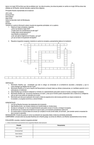 época: en el siglo XVII los libros que más se editaban eran las vidas de santos y las obras de piedad; en cambio en el siglo XVIII las obras más
editadas son de filosofía, ciencias naturales y apenas libros religiosos.
Principales filosofos representates de la ilustarcion
John Locke
Immanuel Kant
Denis Diderot
Adam Smith
Carlos de Secondat, barón de Montesquieu
Voltaire
Rousseau
Teniendo en cuenta la información anterior resuelve las siguientes actividades: en tu cuaderno
1. Observa el mapa conceptual y responde:
¿Cómo fue llamado el siglo XVIII?
¿Cuales fueron las características de este siglo?
¿cuáles ideas nuevas aparecieron?
¿que filósofos se destacaron?
¿cuál país ejercía hegemonía en Europa y por que?
¿en que se baso la recuperación de España?
2. Resuelve el siguiente crucigrama teniendo en cuenta los conceptos y pensamientos dados en la ilustracion
1. 2.
4.
3.
3.
1.
5.
2.
4.
VERTICALES
1. Movimiento filosófico que consideraba que todo lo antiguo se enmarcaba en un ambiente de oscuridad y decrepitud, y que la
nueva ideología que llegaba eran las "luces"
2. Movimiento filosófico en el cual el espíritu del Renacimiento es llevado hasta sus últimas consecuencias, en manifiesta oposición con lo
sobrenatural y lo tradicional.
3. Ideas filosófica que consiste en anteponer la fe frente a la experimentación para poder conocer el mundo y conseguir el progreso.
4. Movimiento filosófico que da enorme importancia a la razón: y dice que el hombre puede comprenderlo todo a través de su inteligencia;
sólo es real lo que puede ser entendido por la razón.
5. Movimiento que cree que la aplicación de la razón a todos los aspectos de la vida humana permitirá una mejora constante de
la sociedad y un progreso económico y cultural ilimitado.
HORIZONTALES
1. Uno de los filósofos franceses más destacados de la ilustración
2. Idea filosófica donde Las virtudes cristianas son transformadas en virtudes laicas;
3. Se basa en contraponer la fe en la experimentación para poder conocer el mundo y conseguir el progreso.
4. Se denomino asi a la época de la historia en el que la razón y el humanismo prevalecieron sobre la fe.
5. Es cuando siente un enorme deseo de conocer por completo el mundo donde habita, de iluminarlo , pero también siente la necesidad de
dar a conocer lo aprendido
SOCIALIZACIÓN: A través de puesta en común se analizarán las respuestas dadas a todas las actividades planteadas
COMPROMISO: consulta sobre las escuelas filosóficas de la filosofía griega, sus temas de reflexión y los filósofos representantes de las mismas
EVALUACIÓN: consultar y resolver la siguiente actividad
1.- Indicar brevemente el pensamiento de los siguientes filósofos dela Ilustración:
Filosofo Pensamiento
John Locke
Immanuel Kant
Denis Diderot
Adam Smith
 