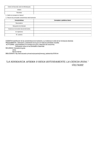 Carlos de Secondat, barón de Montesquieu
Voltaire
Rousseau
2.- Definir el concepto de “deísmo”.
3.- Resumir las principales características dela Ilustración:
Características Conceptos o palabras claves
Racionalismo
Búsqueda de la felicidad
Creencia en la bondad natural del hombre
El Optimismo
El Laicismo
COGNITIVA identificación de las características de la ilustración y su incidencia en caída de las monarquías absolutas
PROCEDIMENTAL: elaboración y presentación de la guía con todas las actividades resueltas
ACTITUDINAL: responsabilidad en la entrega de la guía y desarrollo del compromiso.
Participación activa en las actividades a desarrollar.
RECURSOS: Fotocopias de guías
Libros
Red de internet.
BIBLIOGRAFIA: http://web.educastur.princast.es/proyectos/jimena/pj_isabelan/doc/XVIII.htm
"LA IGNORANCIA AFIRMA O NIEGA ROTUNDAMENTE; LA CIENCIA DUDA."
voltaire
 