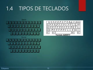 1.4 TIPOS DE TECLADOS
Edopena 15
 