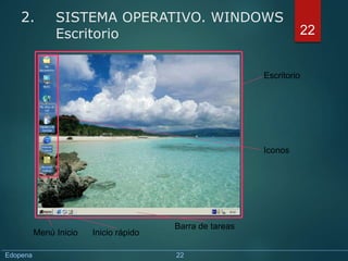 22
Escritorio
Menú Inicio
Iconos
Barra de tareas
Inicio rápido
2. SISTEMA OPERATIVO. WINDOWS
Escritorio
Edopena 22
 