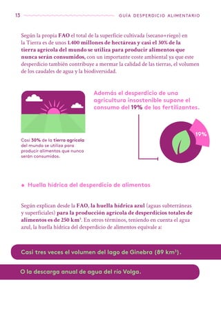 13 guía desperdicio alimentario
Casi 30% de la tierra agrícola
del mundo se utiliza para
producir alimentos que nunca
serán consumidos.
Según la propia FAO el total de la superficie cultivada (secano+riego) en
la Tierra es de unos 1.400 millones de hectáreas y casi el 30% de la
tierra agrícola del mundo se utiliza para producir alimentos que
nunca serán consumidos, con un importante coste ambiental ya que este
desperdicio también contribuye a mermar la calidad de las tierras, el volumen
de los caudales de agua y la biodiversidad.
Además el desperdicio de una
agricultura insostenible supone el
consumo del 19% de los fertilizantes.
•	 Huella hídrica del desperdicio de alimentos
Según explican desde la FAO, la huella hídrica azul (aguas subterráneas
y superficiales) para la producción agrícola de desperdicios totales de
alimentos es de 250 km3
. En otros términos, teniendo en cuenta el agua
azul, la huella hídrica del desperdicio de alimentos equivale a:
Casi tres veces el volumen del lago de Ginebra (89 km3
).
O la descarga anual de agua del río Volga.
 