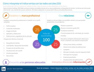 Establece una presencia profesional en LinkedIn con un perfil
completo:
▪ Perfil completo
▪ Contenido multimedia
▪ Imagen de fondo
▪ Aptitudes y validaciones
▪ Publicaciones y seguidores de tus artículos
2525
2525
Cómo interpretar el índice ventas con las redes sociales (SSI)
Social SellingIndex (SSI ) Es la manera de LinkedIn de medir el éxito de ventas sociales individuales y de la empresa
Encuentra a las personas adecuadas Interactúa ofreciendo información
Establece tu marca profesional
Índice de Social Selling (SSI) Mide la eficacia relativa al establecimiento de su marca profesional, la búsqueda de clientes, la interacción ofreciendo
información y la creación de nuevos contactos. SSI mide la adopción en una escala 0-100 y se actualiza diariamente.
Crea relaciones
Guía de consejos – Cómo interpretar el índice ventas con las redes sociales (SSI)
LinkedIn Proprietary and Confidential Information. ©2016 LinkedIn Corporation. All Rights Reserved.
Índice de
Social Selling
100Prospección efectiva a través de:
▪ Búsquedas de clientes
▪ Lead Builder / Búsquedas Avanzadas
▪ Prospección de perfiles vistos
▪ Visualizaciones de tu perfil
▪ Clientes guardados
▪ Días activos
Descubra y comparta información valiosa para
iniciar o mantener una relación/conversación:
▪ Interacciones dadas y recibidas
▪ Interacciones dadas de publicaciones
▪ Compartir
▪ Mensajes enviados y tasa de respuesta InMail
▪ Participación en grupos
▪ Empresas guardadas
▪ Visualizaciones de publicaciones
Amplía tu red para llegar a tus posibles clientes y los que pueden
presentarte a tus prospectos:
▪Nuevas conexiones
▪Nuevas conexiones grado CEO
▪Contactos existentes
▪Tasa de aceptación de solicitudes de conexión
enviadas
 