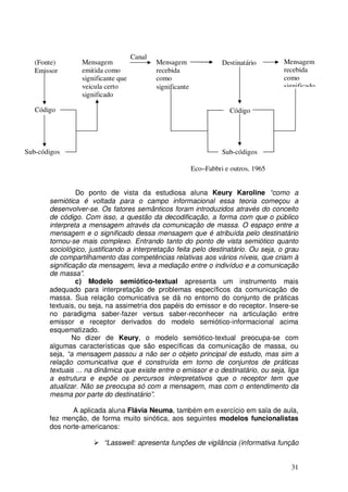 Canal
   (Fonte)       Mensagem                   Mensagem                 Destinatário      Mensagem
   Emissor       emitida como               recebida                                   recebida
                 significante que           como                                       como
                 veicula certo              significante                               significado
                 significado

   Código                                                               Código




Sub-códigos                                                          Sub-códigos

                                                           Eco–Fabbri e outros, 1965


                Do ponto de vista da estudiosa aluna Keury Karoline “como a
       semiótica é voltada para o campo informacional essa teoria começou a
       desenvolver-se. Os fatores semânticos foram introduzidos através do conceito
       de código. Com isso, a questão da decodificação, a forma com que o público
       interpreta a mensagem através da comunicação de massa. O espaço entre a
       mensagem e o significado dessa mensagem que é atribuída pelo destinatário
       tornou-se mais complexo. Entrando tanto do ponto de vista semiótico quanto
       sociológico, justificando a interpretação feita pelo destinatário. Ou seja, o grau
       de compartilhamento das competências relativas aos vários níveis, que criam à
       significação da mensagem, leva a mediação entre o indivíduo e a comunicação
       de massa”.
                c) Modelo semiótico-textual apresenta um instrumento mais
       adequado para interpretação de problemas específicos da comunicação de
       massa. Sua relação comunicativa se dá no entorno do conjunto de práticas
       textuais, ou seja, na assimetria dos papéis do emissor e do receptor. Insere-se
       no paradigma saber-fazer versus saber-reconhecer na articulação entre
       emissor e receptor derivados do modelo semiótico-informacional acima
       esquematizado.
               No dizer de Keury, o modelo semiótico-textual preocupa-se com
       algumas características que são específicas da comunicação de massa, ou
       seja, “a mensagem passou a não ser o objeto principal de estudo, mas sim a
       relação comunicativa que é construída em torno de conjuntos de práticas
       textuais ... na dinâmica que existe entre o emissor e o destinatário, ou seja, liga
       a estrutura e expõe os percursos interpretativos que o receptor tem que
       atualizar. Não se preocupa só com a mensagem, mas com o entendimento da
       mesma por parte do destinatário”.

              A aplicada aluna Flávia Neuma, também em exercício em sala de aula,
       fez menção, de forma muito sinótica, aos seguintes modelos funcionalistas
       dos norte-americanos:

                         “Lasswell: apresenta funções de vigilância (informativa função


                                                                                         31
 