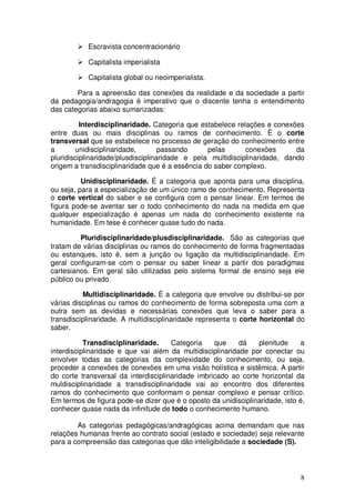 Escravista concentracionário

           Capitalista imperialista

           Capitalista global ou neoimperialista.

        Para a apreensão das conexões da realidade e da sociedade a partir
da pedagogia/andragogia é imperativo que o discente tenha o entendimento
das categorias abaixo sumarizadas:

          Interdisciplinaridade. Categoria que estabelece relações e conexões
entre duas ou mais disciplinas ou ramos de conhecimento. È o corte
transversal que se estabelece no processo de geração do conhecimento entre
a       unidisciplinaridade,        passando     pelas       conexões       da
pluridisciplinaridade/plusdisciplinaridade e pela multidisciplinaridade, dando
origem a transdisciplinaridade que é a essência do saber complexo.

          Unidisciplinaridade. É a categoria que aponta para uma disciplina,
ou seja, para a especialização de um único ramo de conhecimento. Representa
o corte vertical do saber e se configura com o pensar linear. Em termos de
figura pode-se aventar ser o todo conhecimento do nada na medida em que
qualquer especialização é apenas um nada do conhecimento existente na
humanidade. Em tese é conhecer quase tudo do nada.

         Pluridisciplinaridade/plusdisciplinaridade. São as categorias que
tratam de várias disciplinas ou ramos do conhecimento de forma fragmentadas
ou estanques, isto é, sem a junção ou ligação da multidisciplinaridade. Em
geral configuram-se com o pensar ou saber linear a partir dos paradigmas
cartesianos. Em geral são utilizadas pelo sistema formal de ensino seja ele
público ou privado.

          Multidisciplinaridade. É a categoria que envolve ou distribui-se por
várias disciplinas ou ramos do conhecimento de forma sobreposta uma com a
outra sem as devidas e necessárias conexões que leva o saber para a
transdisciplinaridade. A multidisciplinaridade representa o corte horizontal do
saber.

           Transdisciplinaridade.     Categoria    que     dá   plenitude     a
interdisciplinaridade e que vai além da multidisciplinaridade por conectar ou
envolver todas as categorias da complexidade do conhecimento, ou seja,
proceder a conexões de conexões em uma visão holística e sistêmica. A partir
do corte transversal da interdisciplinaridade imbricado ao corte horizontal da
muldisciplinaridade a transdisciplinaridade vai ao encontro dos diferentes
ramos do conhecimento que conformam o pensar complexo e pensar crítico.
Em termos de figura pode-se dizer que é o oposto da unidisciplinaridade, isto é,
conhecer quase nada da infinitude de todo o conhecimento humano.

        As categorias pedagógicas/andragógicas acima demandam que nas
relações humanas frente ao contrato social (estado e sociedade) seja relevante
para a compreensão das categorias que dão inteligibilidade a sociedade (S).




                                                                              8
 