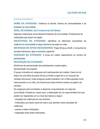 105
CULTURA DE PAZ
FICHA DE ATIVIDADE 27
NOME DA ATIVIDADE: Violência na família, fatores de vulnerabilidade e de
proteção na comunidade.
NÍVEL DE ENSINO: (X) Fundamental (X) Médio
Agentes e lideranças comunitárias/moradores da comunidade. Profissionais de
instituições que atuam na região.
OBJETIVO(S) DA ATIVIDADE: Identificar as diferentes expressões da
violência na comunidade e traçar caminhos de ação em rede.
MATERIAIS DE APOIO NECESSÁRIOS: Papel 40 kg ou Kraft, 4 conjuntos de
canetas hidrocores, lápis e borracha, papel A4.
DURAÇÃO DA ATIVIDADE: 2 horas em média, dependendo do número de
participantes.
DESCRIÇÃO DA ATIVIDADE:
Dinâmicas de apresentação dos participantes (.quebra gelo.)
Apresentação da proposta
O grupo é dividido em subgrupos de 6 participantes (em média). Cada um irá
dispor de uma folha de papel (40 kg ou Kraft) e papel A4 e um conjunto de
canetas hidrocores. Cada subgrupo poderá trabalhar com a folha apoiada numa
mesa grande ou no chão, de maneira que todos tenham acesso ao papel e às
canetas.
Os subgrupos são convidados a desenhar conjuntamente um mapa da
comunidade. Propõe-se, nesse caso, a elaboração de um mapa temático em que
podem ser registrados um ou mais dos tópicos a seguir:
- situações de violências em seu território;
- instituições que fazem parte da rede e que atendam estas situações de
violências;
- acesso a estas instituições;
- integração entre estas instituições.
 