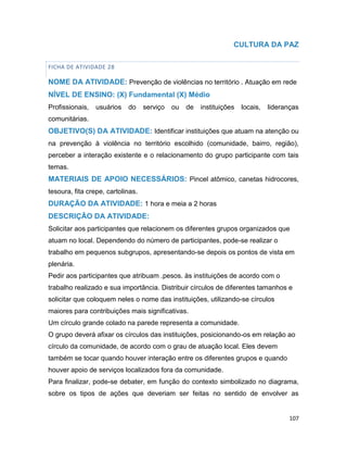 107
CULTURA DA PAZ
FICHA DE ATIVIDADE 28
NOME DA ATIVIDADE: Prevenção de violências no território . Atuação em rede
NÍVEL DE ENSINO: (X) Fundamental (X) Médio
Profissionais, usuários do serviço ou de instituições locais, lideranças
comunitárias.
OBJETIVO(S) DA ATIVIDADE: Identificar instituições que atuam na atenção ou
na prevenção à violência no território escolhido (comunidade, bairro, região),
perceber a interação existente e o relacionamento do grupo participante com tais
temas.
MATERIAIS DE APOIO NECESSÁRIOS: Pincel atômico, canetas hidrocores,
tesoura, fita crepe, cartolinas.
DURAÇÃO DA ATIVIDADE: 1 hora e meia a 2 horas
DESCRIÇÃO DA ATIVIDADE:
Solicitar aos participantes que relacionem os diferentes grupos organizados que
atuam no local. Dependendo do número de participantes, pode-se realizar o
trabalho em pequenos subgrupos, apresentando-se depois os pontos de vista em
plenária.
Pedir aos participantes que atribuam .pesos. às instituições de acordo com o
trabalho realizado e sua importância. Distribuir círculos de diferentes tamanhos e
solicitar que coloquem neles o nome das instituições, utilizando-se círculos
maiores para contribuições mais significativas.
Um círculo grande colado na parede representa a comunidade.
O grupo deverá afixar os círculos das instituições, posicionando-os em relação ao
círculo da comunidade, de acordo com o grau de atuação local. Eles devem
também se tocar quando houver interação entre os diferentes grupos e quando
houver apoio de serviços localizados fora da comunidade.
Para finalizar, pode-se debater, em função do contexto simbolizado no diagrama,
sobre os tipos de ações que deveriam ser feitas no sentido de envolver as
 