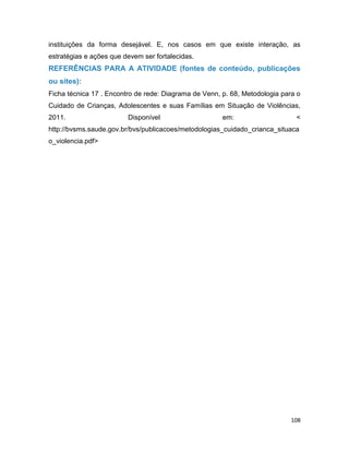 108
instituições da forma desejável. E, nos casos em que existe interação, as
estratégias e ações que devem ser fortalecidas.
REFERÊNCIAS PARA A ATIVIDADE (fontes de conteúdo, publicações
ou sites):
Ficha técnica 17 . Encontro de rede: Diagrama de Venn, p. 68, Metodologia para o
Cuidado de Crianças, Adolescentes e suas Famílias em Situação de Violências,
2011. Disponível em: <
http://bvsms.saude.gov.br/bvs/publicacoes/metodologias_cuidado_crianca_situaca
o_violencia.pdf>
 
