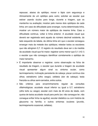 10
repousar, abaixo do optótipo; mover o lápis com segurança e
ritmicamente de um optótipo para outro; solicitar ao escolar que
estiver usando óculos para longe, durante a triagem, que os
mantenha na avaliação; mostrar pelo menos dois optótipos de cada
linha; em caso de dificuldade para enxergar, numa determinada linha,
mostrar um número maior de optótipos da mesma linha. Caso a
dificuldade continue, voltar à linha anterior. A acuidade visual que
deverá ser registrada será aquela do número decimal existente, do
lado esquerdo da tabela, da última linha em que o escolar conseguiu
enxergar mais da metade dos optótipos; retestar todos os escolares
que não atingirem 0,7. O registro do resultado deve ser o da medida
da acuidade visual que foi maior; registrar como menor que 0,1 (<0,1)
o escolar que não conseguiu identificar corretamente o optótipo de
maior tamanho.
 É importante observar e registrar, como observação na ficha de
resultado da triagem, o escolar que durante a triagem da acuidade
visual apresentar algum sinal ou sintoma ocular, como
lacrimejamento; inclinação persistente de cabeça; piscar contínuo dos
olhos; estrabismo (olho vesgo); cefaleia (dor de cabeça); testa
franzida ou olhos semi-cerrados, entre outros.
 São critérios para encaminhamento regular às consultas
oftalmológicas: acuidade visual inferior ou igual a 0,7; estrabismo
(olho torto ou vesgo); escolar com mais de 40 anos de idade, com
queixa de baixa acuidade visual para perto (ex: não consegue ler, não
consegue enfiar linha na agulha); escolar diabético ou com história de
glaucoma na família; e outros sintomas oculares (prurido,
lacrimejamento ocasional, cefaleia).
 
