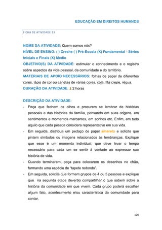 120
EDUCAÇÃO EM DIREITOS HUMANOS
FICHA DE ATIVIDADE 33
NOME DA ATIVIDADE: Quem somos nós?
NÍVEL DE ENSINO: ( ) Creche ( ) Pré-Escola (X) Fundamental - Séries
Iniciais e Finais (X) Médio
OBJETIVO(S) DA ATIVIDADE: estimular o conhecimento e o registro
sobre aspectos da vida pessoal, da comunidade e do território.
MATERIAIS DE APOIO NECESSÁRIOS: folhas de papel de diferentes
cores, lápis de cor ou canetas de várias cores, cola, fita crepe, régua.
DURAÇÃO DA ATIVIDADE: ± 2 horas
DESCRIÇÃO DA ATIVIDADE:
- Peça que fechem os olhos e procurem se lembrar de histórias
pessoais e das histórias da família, pensando em suas origens, em
sentimentos e momentos marcantes, em sonhos etc. Enfim, em tudo
aquilo que cada pessoa considera representativo em sua vida.
- Em seguida, distribua um pedaço de papel amarelo e solicite que
pintem símbolos ou imagens relacionados às lembranças. Explique
que esse é um momento individual, que deve levar o tempo
necessário para cada um se sentir à vontade ao expressar sua
história de vida.
- Quando terminarem, peça para colocarem os desenhos no chão,
formando uma espécie de “tapete redondo”.
- Em seguida, solicite que formem grupos de 4 ou 5 pessoas e explique
que na segunda etapa deverão compartilhar o que sabem sobre a
história da comunidade em que vivem. Cada grupo poderá escolher
algum fato, acontecimento e/ou característica da comunidade para
contar.
 