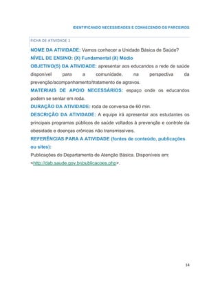 14
IDENTIFICANDO NECESSIDADES E CONHECENDO OS PARCEIROS
FICHA DE ATIVIDADE 1
NOME DA ATIVIDADE: Vamos conhecer a Unidade Básica de Saúde?
NÍVEL DE ENSINO: (X) Fundamental (X) Médio
OBJETIVO(S) DA ATIVIDADE: apresentar aos educandos a rede de saúde
disponível para a comunidade, na perspectiva da
prevenção/acompanhamento/tratamento de agravos.
MATERIAIS DE APOIO NECESSÁRIOS: espaço onde os educandos
podem se sentar em roda.
DURAÇÃO DA ATIVIDADE: roda de conversa de 60 min.
DESCRIÇÃO DA ATIVIDADE: A equipe irá apresentar aos estudantes os
principais programas públicos de saúde voltados à prevenção e controle da
obesidade e doenças crônicas não transmissíveis.
REFERÊNCIAS PARA A ATIVIDADE (fontes de conteúdo, publicações
ou sites):
Publicações do Departamento de Atenção Básica. Disponíveis em:
<http://dab.saude.gov.br/publicacoes.php>.
11
 