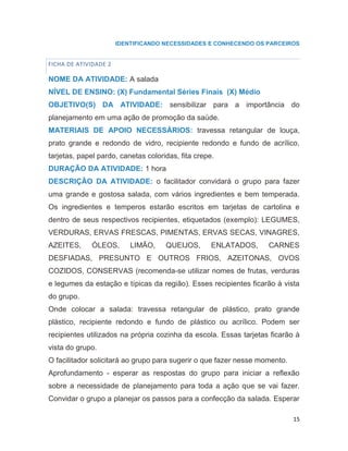 15
IDENTIFICANDO NECESSIDADES E CONHECENDO OS PARCEIROS
FICHA DE ATIVIDADE 2
NOME DA ATIVIDADE: A salada
NÍVEL DE ENSINO: (X) Fundamental Séries Finais (X) Médio
OBJETIVO(S) DA ATIVIDADE: sensibilizar para a importância do
planejamento em uma ação de promoção da saúde.
MATERIAIS DE APOIO NECESSÁRIOS: travessa retangular de louça,
prato grande e redondo de vidro, recipiente redondo e fundo de acrílico,
tarjetas, papel pardo, canetas coloridas, fita crepe.
DURAÇÃO DA ATIVIDADE: 1 hora
DESCRIÇÃO DA ATIVIDADE: o facilitador convidará o grupo para fazer
uma grande e gostosa salada, com vários ingredientes e bem temperada.
Os ingredientes e temperos estarão escritos em tarjetas de cartolina e
dentro de seus respectivos recipientes, etiquetados (exemplo): LEGUMES,
VERDURAS, ERVAS FRESCAS, PIMENTAS, ERVAS SECAS, VINAGRES,
AZEITES, ÓLEOS, LIMÃO, QUEIJOS, ENLATADOS, CARNES
DESFIADAS, PRESUNTO E OUTROS FRIOS, AZEITONAS, OVOS
COZIDOS, CONSERVAS (recomenda-se utilizar nomes de frutas, verduras
e legumes da estação e típicas da região). Esses recipientes ficarão à vista
do grupo.
Onde colocar a salada: travessa retangular de plástico, prato grande
plástico, recipiente redondo e fundo de plástico ou acrílico. Podem ser
recipientes utilizados na própria cozinha da escola. Essas tarjetas ficarão à
vista do grupo.
O facilitador solicitará ao grupo para sugerir o que fazer nesse momento.
Aprofundamento - esperar as respostas do grupo para iniciar a reflexão
sobre a necessidade de planejamento para toda a ação que se vai fazer.
Convidar o grupo a planejar os passos para a confecção da salada. Esperar
 