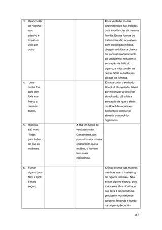 167
3. Usar chiclé
de nicotina
e/ou
adesivo é
trocar um
vício por
outro.
X Na verdade, muitas
dependências são tratadas
com substâncias da mesma
família. Essas formas de
tratamento são acessíveis
sem prescrição médica,
chegam a dobrar a chance
de sucesso no tratamento
do tabagismo, reduzem a
sensação de falta do
cigarro, e não contêm as
outras 5000 substâncias
tóxicas da fumaça.
4. Uma
ducha fria,
café bem
forte e ar
fresco o
deixarão
sóbrio.
X Nada corta o efeito do
álcool. A chuveirada, talvez
por minimizar o torpor do
alcoolizado, dê a falsa
sensação de que o efeito
do álcool desapareceu.
Somente o tempo vai
eliminar o álcool do
organismo.
5. Homens
são mais
“fortes”
para beber
do que as
mulheres.
X Há um fundo de
verdade nisso.
Geralmente, por
possuir maior massa
corporal do que a
mulher, o homem
tem mais
resistência.
6. Fumar
cigarro com
filtro e light
é mais
seguro.
X Essa é uma das maiores
mentiras que o marketing
do cigarro produziu. Não
existe cigarro seguro, pois
todos eles têm nicotina, o
que leva à dependência,
produzem monóxido de
carbono, levando à queda
na oxigenação, e têm
 
