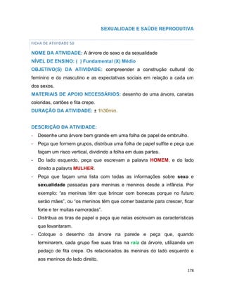 178
SEXUALIDADE E SAÚDE REPRODUTIVA
FICHA DE ATIVIDADE 50
NOME DA ATIVIDADE: A árvore do sexo e da sexualidade
NÍVEL DE ENSINO: ( ) Fundamental (X) Médio
OBJETIVO(S) DA ATIVIDADE: compreender a construção cultural do
feminino e do masculino e as expectativas sociais em relação a cada um
dos sexos.
MATERIAIS DE APOIO NECESSÁRIOS: desenho de uma árvore, canetas
coloridas, cartões e fita crepe.
DURAÇÃO DA ATIVIDADE: ± 1h30min.
DESCRIÇÃO DA ATIVIDADE:
- Desenhe uma árvore bem grande em uma folha de papel de embrulho.
- Peça que formem grupos, distribua uma folha de papel sulfite e peça que
façam um risco vertical, dividindo a folha em duas partes.
- Do lado esquerdo, peça que escrevam a palavra HOMEM, e do lado
direito a palavra MULHER.
- Peça que façam uma lista com todas as informações sobre sexo e
sexualidade passadas para meninas e meninos desde a infância. Por
exemplo: “as meninas têm que brincar com bonecas porque no futuro
serão mães”, ou “os meninos têm que comer bastante para crescer, ficar
forte e ter muitas namoradas”.
- Distribua as tiras de papel e peça que nelas escrevam as características
que levantaram.
- Coloque o desenho da árvore na parede e peça que, quando
terminarem, cada grupo fixe suas tiras na raiz da árvore, utilizando um
pedaço de fita crepe. Os relacionados às meninas do lado esquerdo e
aos meninos do lado direito.
 