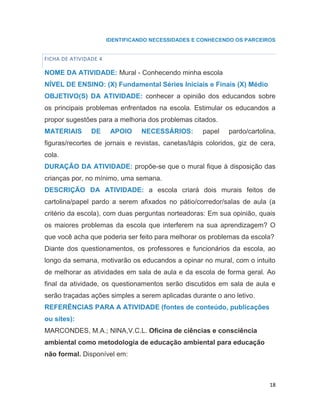 18
IDENTIFICANDO NECESSIDADES E CONHECENDO OS PARCEIROS
FICHA DE ATIVIDADE 4
NOME DA ATIVIDADE: Mural - Conhecendo minha escola
NÍVEL DE ENSINO: (X) Fundamental Séries Iniciais e Finais (X) Médio
OBJETIVO(S) DA ATIVIDADE: conhecer a opinião dos educandos sobre
os principais problemas enfrentados na escola. Estimular os educandos a
propor sugestões para a melhoria dos problemas citados.
MATERIAIS DE APOIO NECESSÁRIOS: papel pardo/cartolina,
figuras/recortes de jornais e revistas, canetas/lápis coloridos, giz de cera,
cola.
DURAÇÃO DA ATIVIDADE: propõe-se que o mural fique à disposição das
crianças por, no mínimo, uma semana.
DESCRIÇÃO DA ATIVIDADE: a escola criará dois murais feitos de
cartolina/papel pardo a serem afixados no pátio/corredor/salas de aula (a
critério da escola), com duas perguntas norteadoras: Em sua opinião, quais
os maiores problemas da escola que interferem na sua aprendizagem? O
que você acha que poderia ser feito para melhorar os problemas da escola?
Diante dos questionamentos, os professores e funcionários da escola, ao
longo da semana, motivarão os educandos a opinar no mural, com o intuito
de melhorar as atividades em sala de aula e da escola de forma geral. Ao
final da atividade, os questionamentos serão discutidos em sala de aula e
serão traçadas ações simples a serem aplicadas durante o ano letivo.
REFERÊNCIAS PARA A ATIVIDADE (fontes de conteúdo, publicações
ou sites):
MARCONDES, M.A.; NINA,V.C.L. Oficina de ciências e consciência
ambiental como metodologia de educação ambiental para educação
não formal. Disponível em:
 