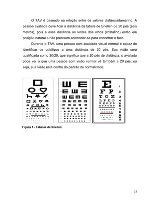 22
O TAV é baseado na relação entre os valores distância/tamanho. A
pessoa avaliada deve ficar a distância da tabela de Snellen de 20 pés (seis
metros), pois a essa distância as lentes dos olhos (cristalino) estão em
posição natural e não precisam acomodar-se para encontrar o foco.
Durante o TAV, uma pessoa com acuidade visual normal é capaz de
identificar os optótipos a uma distância de 20 pés. Sua visão será
qualificada como 20/20, que significa que a 20 pés de distância, o avaliado
pode ver o que uma pessoa com visão normal vê também a 20 pés, ou
seja, sua visão está dentro do padrão de normalidade.
Figura 1 - Tabelas de Snellen
 