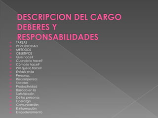 DESCRIPCION DEL CARGODEBERES YRESPONSABILIDADESTAREASPERIODICIDADMETODOSOBJETIVOSQue hace?Cuando lo hace?Cómo lo hace?Por qué lo hace?Énfasis en laPersonas.RecompensasSocialesProductividadBasada en laSatisfacciónDe las personasLiderazgoComunicaciónE informaciónEmpoderamiento