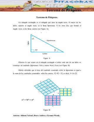 Teorema de Pitágoras 
Teorema de Pitágoras. 
Un triángulo rectángulo es el triángulo que tiene un ángulo recto. El mayor de los 
lados, opuesto al ángulo recto, se le llama hipotenusa. A los otros dos, que forman el 
ángulo recto, se les llama catetos (ver Figura A). 
Figura A. 
Observa lo que ocurre en el triángulo rectángulo si sobre cada uno de sus lados se 
construye un cuadrado (hipotenusa 5cm y catetos 4cm y 3cm) (ver Figura B). 
Habrás advertido que el área del cuadrado construido sobre la hipotenusa es igual a 
la suma de los cuadrados construidos sobre los catetos: 32+42 = 52, es decir, 9+16=25. 
Figura B. 
Autoras: Aldama Yaisnel, Bravo Andrea y German Wendy. 
 