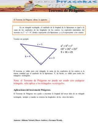 Teorema de Pitágoras 
El Teorema de Pitágoras afirma lo siguiente: 
En un triangulo rectángulo, el cuadrado de la longitud de la hipotenusa es igual a la 
suma de los cuadrados de las longitudes de los catetos. La expresión matemática del 
teorema es c2 = a2 + b2, donde c representa a la hipotenusa y a y b representan a los catetos. 
Veamos un ejemplo: 
El teorema es válido para este triángulo, la suma de los cuadrados de los catetos es la 
misma cantidad que el cuadrado de la hipotenusa. Y, de hecho, es válido para todos los 
triángulos rectángulos. 
Nota: el Teorema de Pitágoras no puede ser usado con cualquier 
triángulo, sólo aplica a los triángulos rectángulos. 
Aplicaciones del teorema de Pitágoras. 
El Teorema de Pitágoras nos ayuda a encontrar la longitud del tercer lado de un triángulo 
rectángulo, siempre y cuando se conozca las longitudes de los otros dos lados. 
Autoras: Aldama Yaisnel, Bravo Andrea y German Wendy. 
 