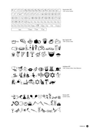 Keystrokes MT
"'/123#4567890:   1994: Joshua Hadley



<>~`[]=_ABCDEF
GHIJKLMNOPQRSTU
VWXYZefghijkmnq
uvwxyzdloabc
prst


abcdefg
                  Bon Apetit MT
                  1994: Carolyn Gibbs




hijklmnopq
rstuvwxyz

abcdefghi
                  Holidays MT
                  1994: Carolyn Gibbs, Steve Matteson




jklmnopqr
stuvwxyz

0123456789abcd
                  Parties MT
                  Carolyn Gibbs




efghijklmno
pqrstuvwxyz

                                                  SÍMBOLOS   123
 