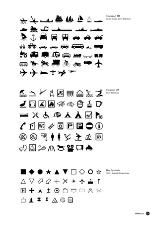 Transport MT

ABCDEFGH     Caroly Gibbs, Steve Matteson




IJKLMN
OPQRSTUV
WXYZabcd
efghijkl
mnopqrst
uvwxyz
             Vacation MT

ABCDEFGHI    Steve Matteson




KLJMNOPQR
STUVWXYZ
abcdefigh
jklmnopqr
stuvwxyz


!"#$%&'()*   Map Symbols
             1995: MapInfo Corporation




+,01234567
89:;<=>?@A
BCDE./-
                                            SÍMBOLOS   125
 