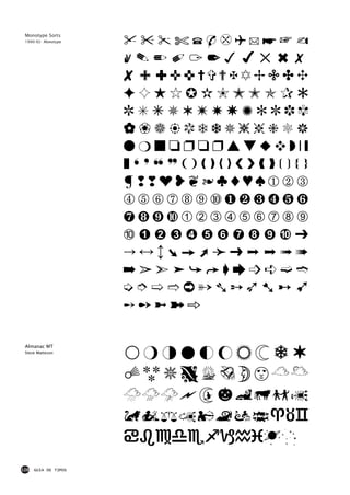 Monotype Sorts
 1990-92: Monotype
                      !"#$%&'()*+,
                      -./01234567
                      89:;<=>?@ABCDE
                      FGHIJKLMNOPQ
                      RSTUVWXYZ[]^
                      _`abcdefghijk
                      lmnopqrstuvwxy
                      z{|}~•€•‚ƒ„…†‡ˆ‰Š‹Œ
                      •Ž••‘’“”•–—˜™š
                      ›œ•žŸ ¡¢£¤¥¦§
                      ¨©ª«¬-®¯°±²³´
                      µ¶·¸¹º»¼½¾¿À
                      ÁÂÃÄÅÆÇÈÉÊËÌ
                      ÍÎÏÐÑÒÓÔÕÖ×Ø
                      ÙÚÛÜÝÞßàáâãä
                      åæçèé

 Almanac MT
 Steve Matteson
                      ABCDEFGHJK
                      LMNOPQRSTU
                      VWXIYZabcd
                      efghijklmno
                      pqrstuvwxyz
128   GUIA DE TIPOS
 