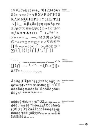 !∀#∃%&∋()∗+,./01234567             Symbol
                                   1989: Monotype



89:;<=>?≅ΑΒΧ∆ΕΦΓΗΙϑ
ΚΛΜΝΟΠΘΡΣΤΥςΩΞΨΖ[
∴]⊥_αβχδεφγηιϕκλµνο
πθρστυϖωξψζ{|}∼ϒ∂′≤⁄∞
∝ƒ♣♦♥♠•↔←↑→↓°±″≥−
×÷≠≡≈…↵ℵℑℜ℘⊗⊕
∅∩∪⊃⊇⊄⊂⊆∈∉∠∇
∏√⋅¬∧∨⇔⇐⇑⇒⇓◊〈
∑      〉 ∫ ⌠  ⌡  

                                   MT Extra
#$%&()1234678<>                    1990: Design Science




CDIKLMNOQU`abcf
hlmoprstuvw{}

ĀćDǧḤİKLMńRşTźcḍəġḥʲkł          Bookshelf Symbol 1
                                   N/a


mⁿōrṣṭvʷˣʸz¡¢£ŋ¥´¹ČĪŌ
ăáāãäåǣĕéēëīíĭïðŏóôọőŭū
ûüýþ⁰¹²³⁴⁵⁶⁷⁸⁹/×÷⁺-

AčḑEĝḨKŁḿṇṛŝṬÚŻabcijknwxyz         Bookshelf Symbol 2
                                   N/a


dḗğhḷṃśţũˇ`Þ£½ż¿ÂĈËḩħňÓ
ÕÙŚŞŢŪÞŽàáâãäĉæçẽęêëìịîı
ðñòóřõöøùúůüýþž0123456789!"#$
%&()*,.:▲/×÷+-

                                                          SÍMBOLOS   131
 