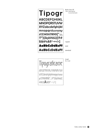 Tipogr
                                   Berlin Sans FB
                                   1992: David Berlow
                                          (Lucian Bernhard)




ABCDEFGHIJKL
MNOPQRSTUVW
XYZabcdefghijkl
mnopqrstuvwxy
z1234567890{“.;:,
!?”}(åçèíñöû)[@#
§$£€%&ß*-+=/>]                     regular


AaBbCcDdEeFf                       bold


AaBbCcDdEeFf                       demibold




                                   Gradl



Tipograficame
                                   M.J. Gradl




ABCDEFGHIJKLMNOPQRSTUV
WXYZabcdefghijklmnopqrstuvwx
yz1234567890{“.;:,!?”}(åçèíñöû)[
@#§$£€%&ß*-+=/>]




                                                     TIPOS EXTRA-TEXTO   83
 
